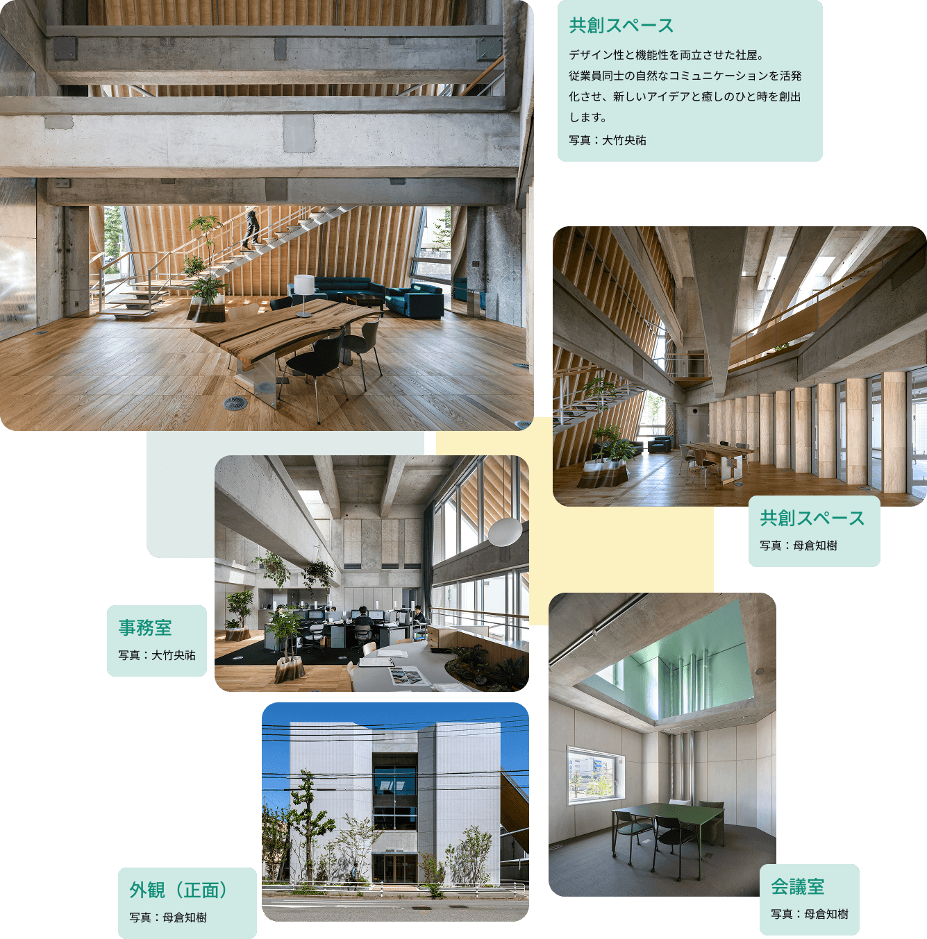 神戸営業所オフィス